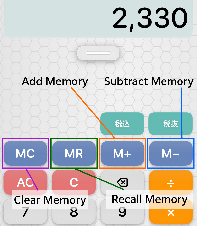 Memory Keys
