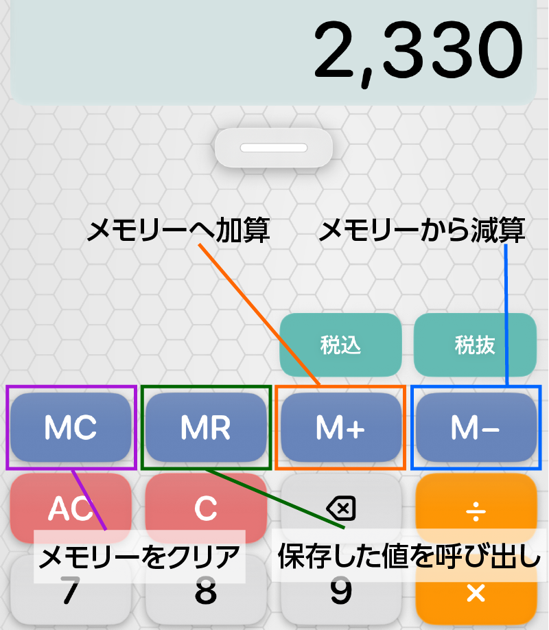 メモリーキー